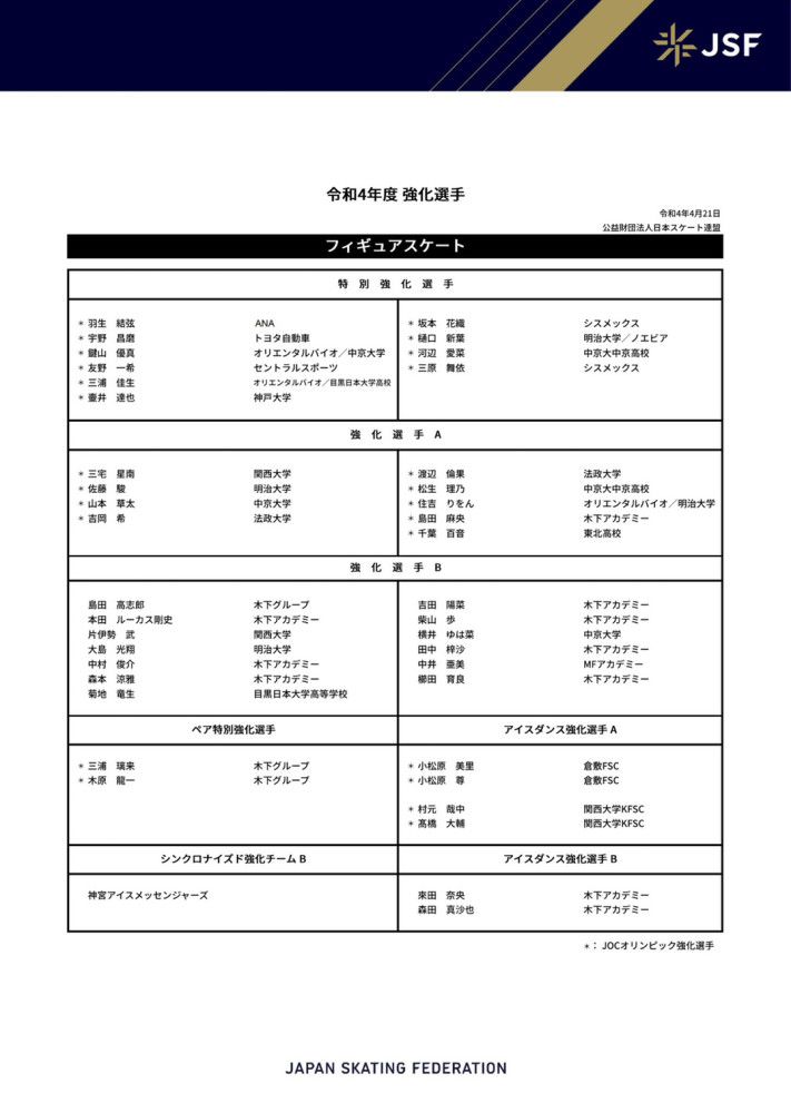 记者：贝拉尔多、莫斯卡多启程前往巴黎，以完成转会程序据巴西记者VenêCasagrande报道，两位新援贝拉尔多和莫斯卡多已经启程前往巴黎，以完成转会巴黎圣日耳曼的程序。